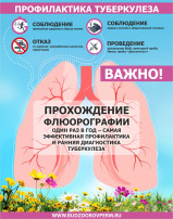 Информация от Роспотребнадзора профилактика туберкулеза Информация от Роспотребнадзора профилактика туберкулеза.