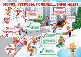 Всероссийская акция "Безопасность детства 2024-2025" Всероссийская акция "Безопасность детства 2024-2025".