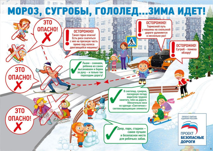 Безопасность детства - 2024/2025г Безопасность детства - 2024/2025г.